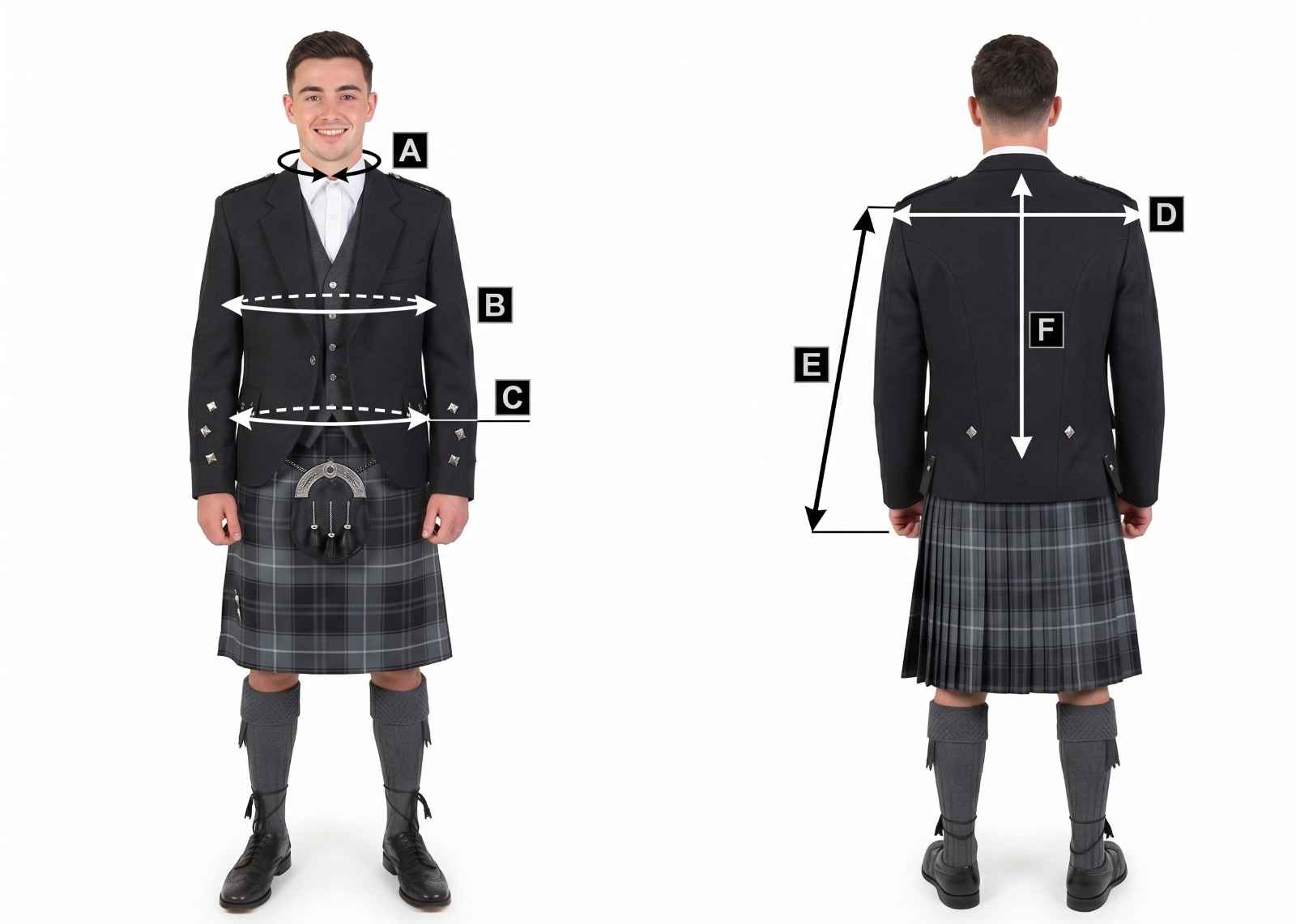 Prince Charlie jacket measurement guide